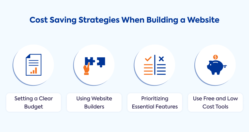 cost-saving-strategies-when-building-a-website